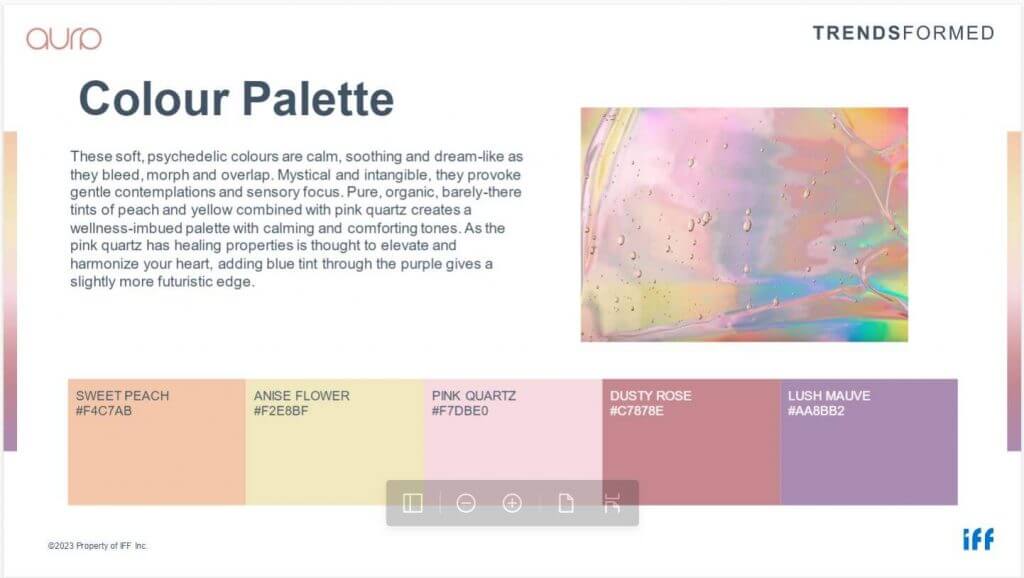 Panoptic Color Aura