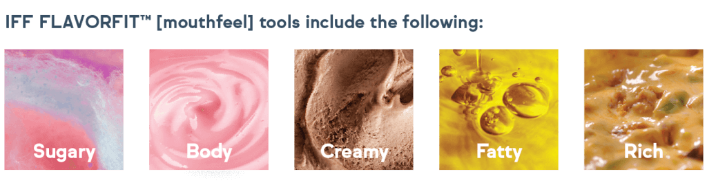 IFF FLAVORFIT