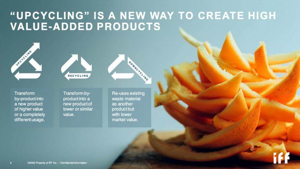 Orange peel
