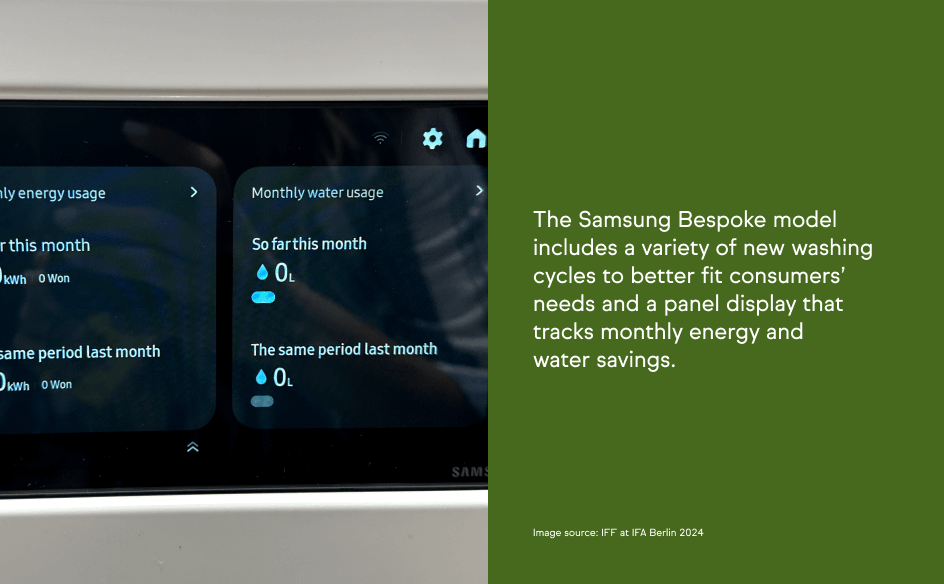 Display panel of a Samsung Bespoke washing machine showing monthly energy and water usage statistics.