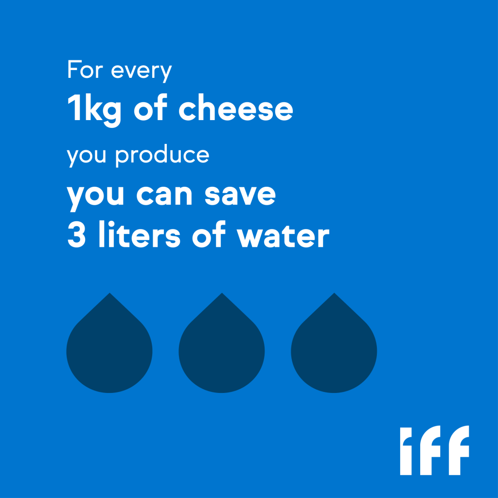 IFFCHOOZ_WATER_STAT_GRAPHIC (1)