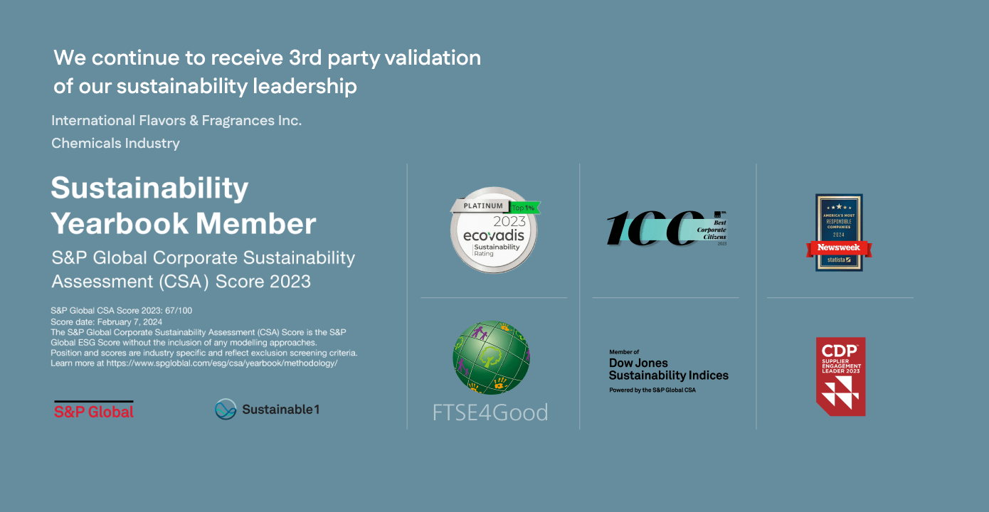 Recognition graphic for International Flavors & Fragrances Inc., showcasing multiple third-party sustainability awards and a 2023 S&P Global CSA Score.